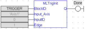 MLTrigInit: FBD example